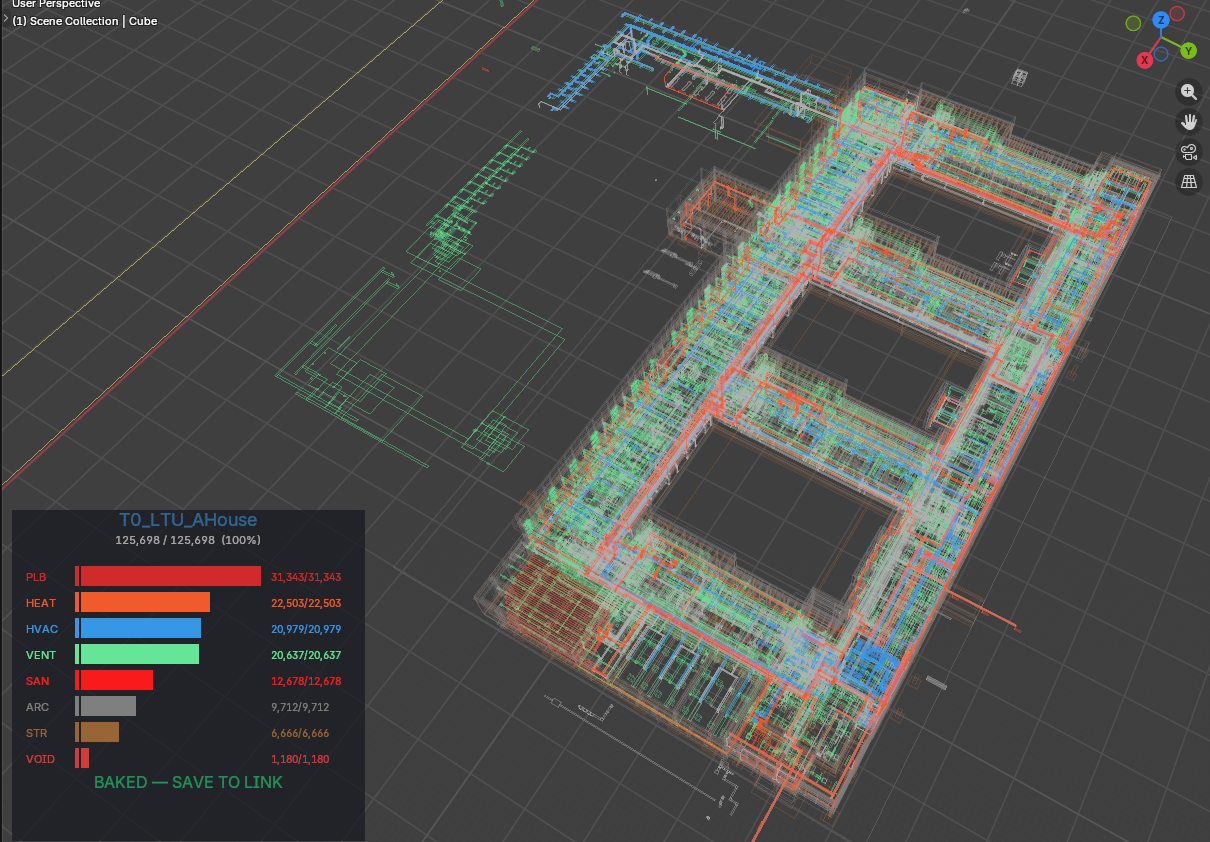 Progress HUD — discipline-colored bars, baked backend overlay on 1M city
