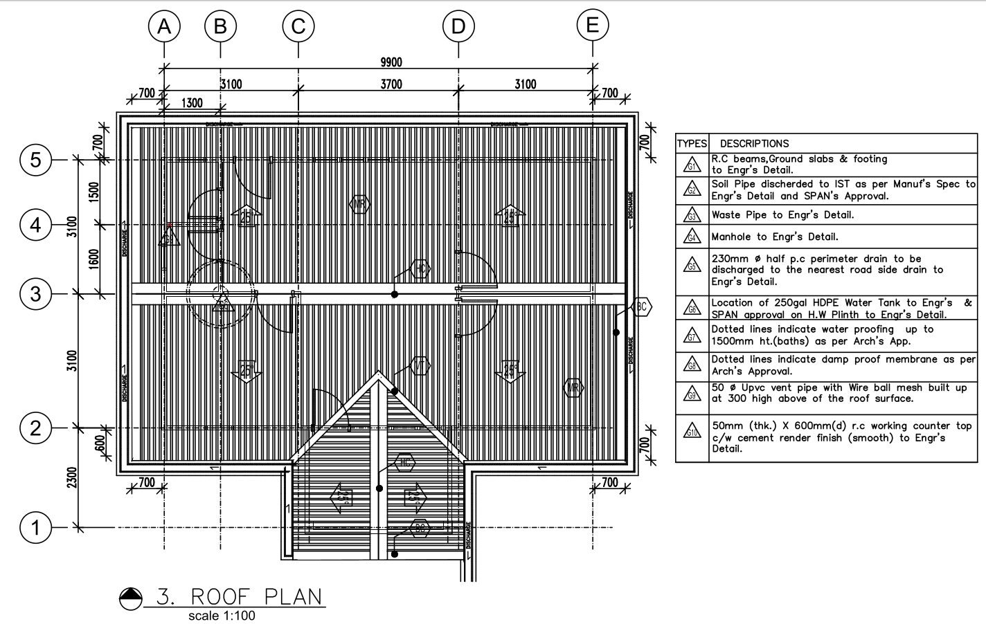 Architect's original roof plan — the reference drawing