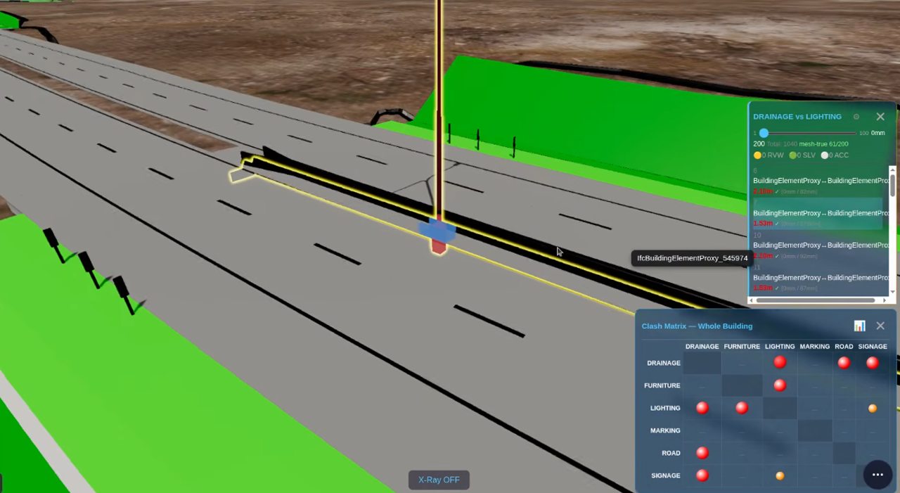 The Clash Matrix on the road set with the DRAINAGE vs LIGHTING list open (screenshot from 5 October, before the GEOTECH × DRAINAGE pair was added)