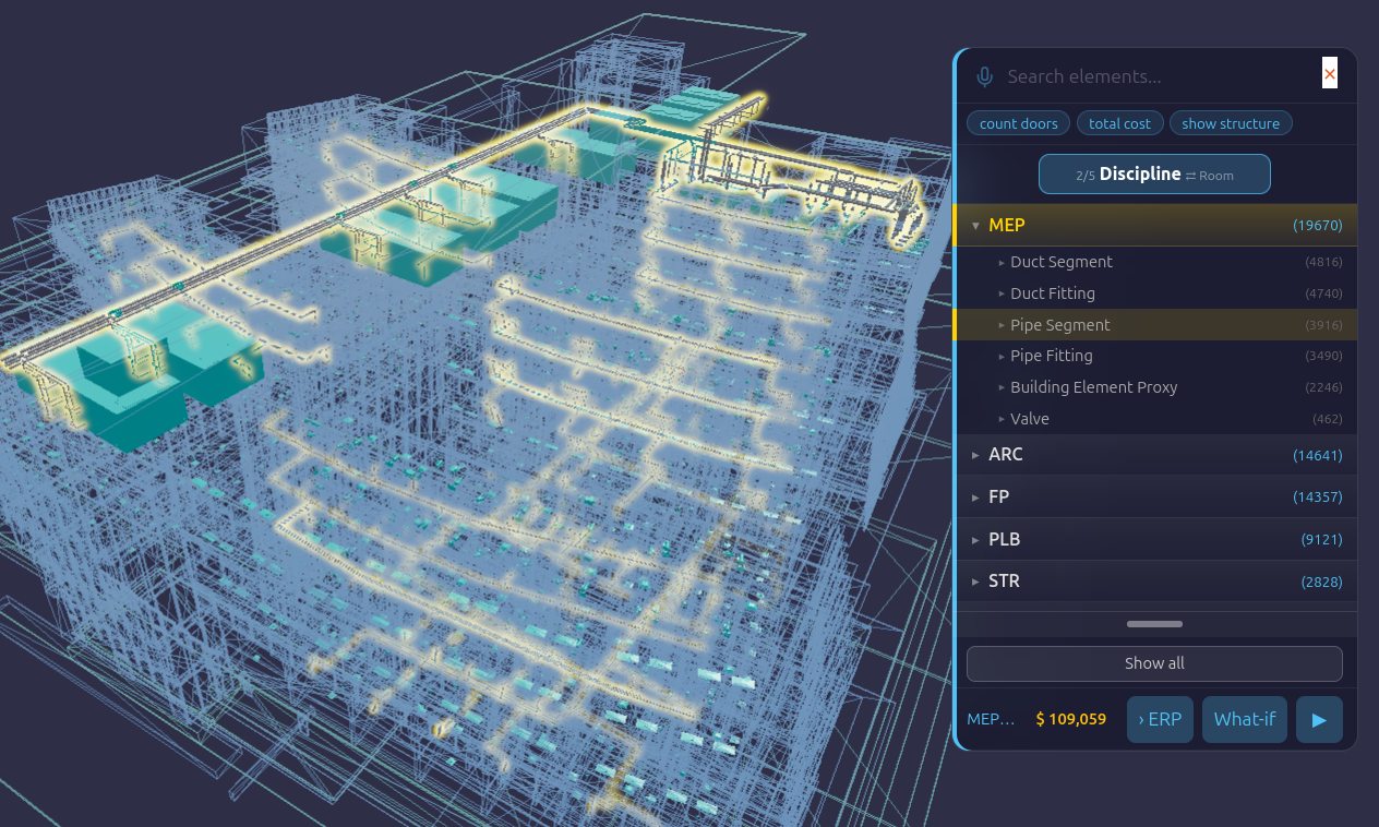 The viewer's Find panel — the MEP discipline selected on a real model (RM169,209 indicative 5D, lit up in 3D). The selection bar at the bottom carries the actions: **› ERP** pushes the selection as a Project Order, and **▶** navigates. (Schedule authoring and What-if now live on the Time Machine — see below.)