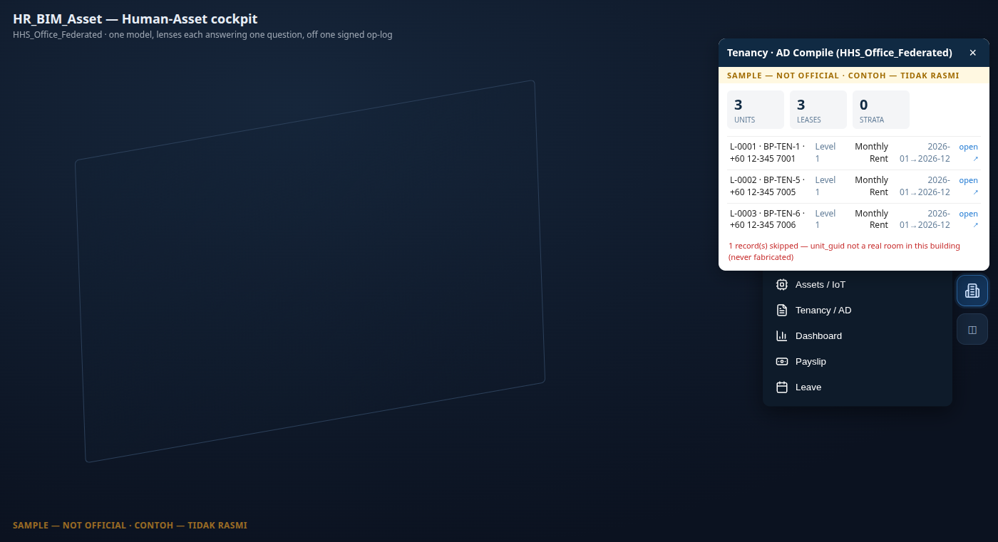 The Tenancy pane — Warehouse/Units/Leases/Strata KPI tiles and a per-subscription row list (party, storey, cadence, term), each row with an "open ↗" link into iDempiere's Subscription window, plus a skipped-record footer