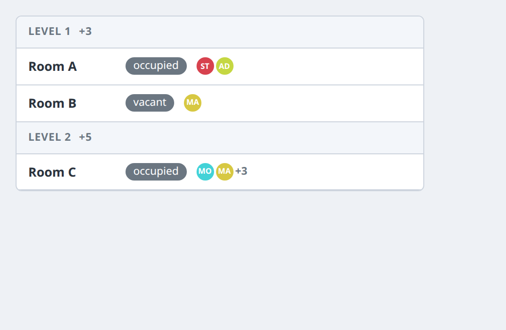 The Find panel's StoreyβRooms rows with Teams who-dots after each state chip, and a storey-level +N density badge on each level header