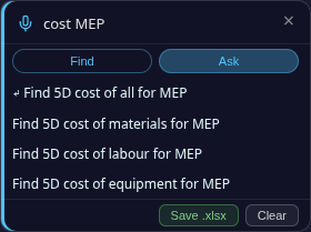 Four cost lines for MEP