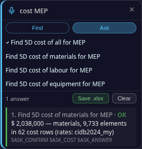 The cost answer card