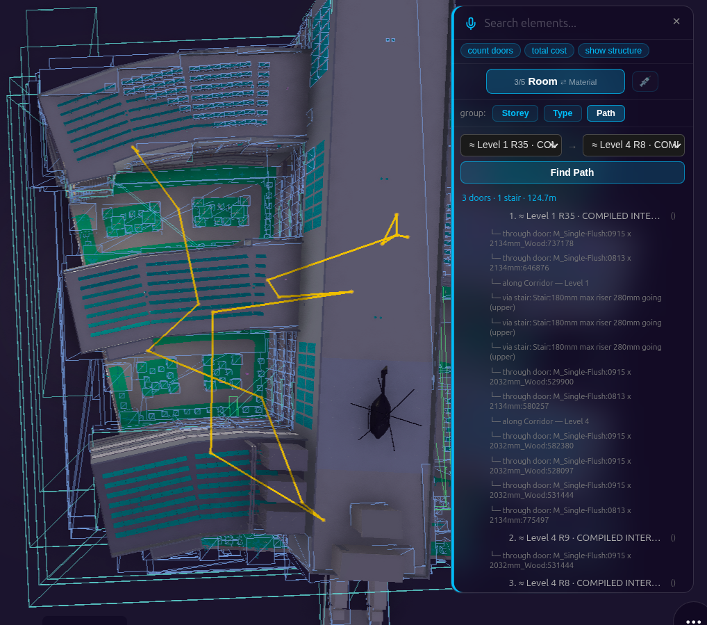 Aerial X-ray view of Hospital with the Find panel open on the same ≈ Level 1 R35 to ≈ Level 4 R8 route, the yellow line now hugging the real corridors and stair flights on both levels instead of cutting across the open roof between wings, the panel listing three numbered room stops with each hop labelled through door: / via stair: / along Corridor — 3 doors · 1 stair · 124.7m