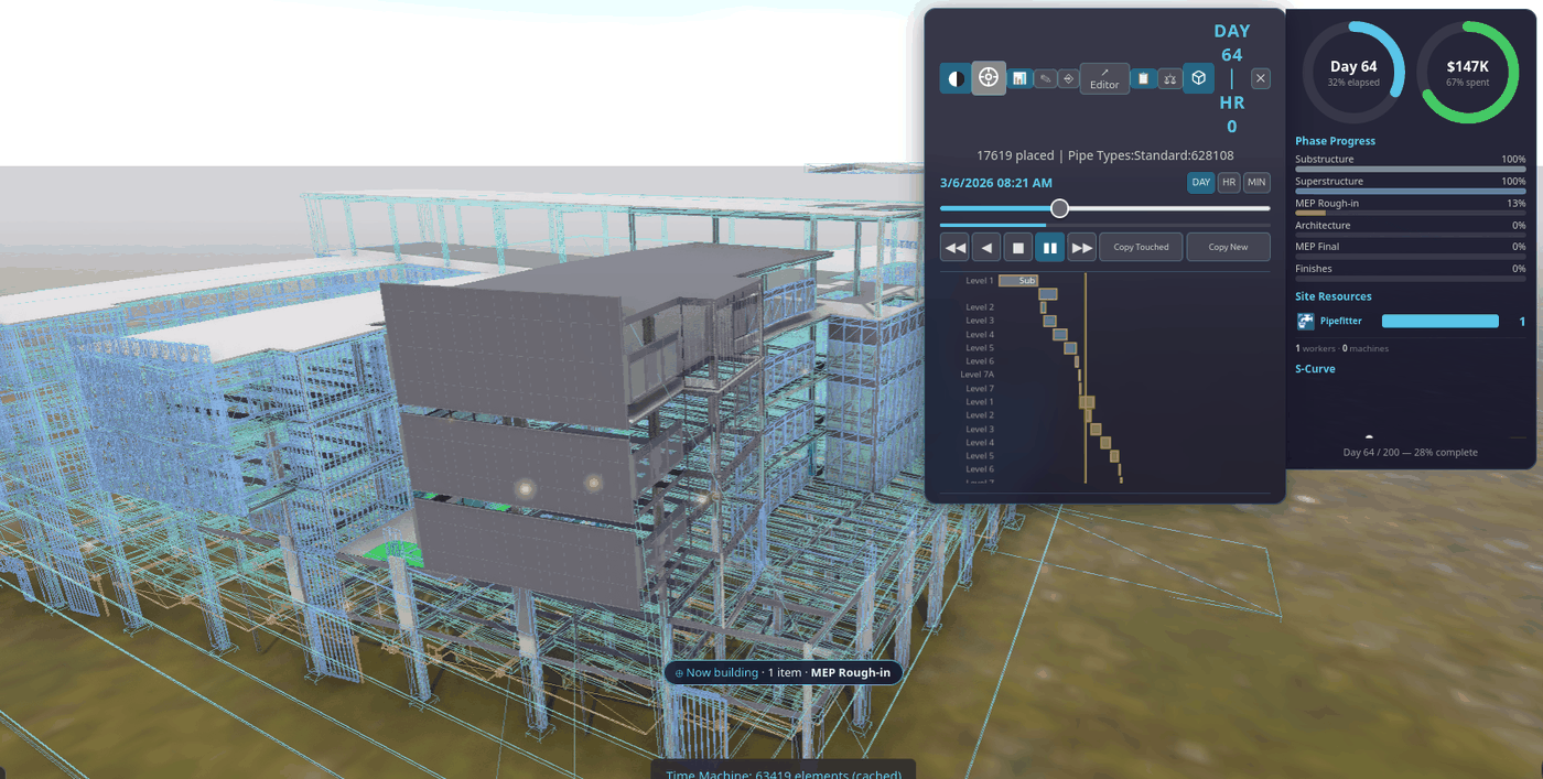 Time Machine mid-playback (Day 64/200) on a 122,000-element building with the box-cube LOD pill turned on β the storey directly in view stays full solid LOD400 geometry, while the surrounding structural frame and far bays, already built but outside the camera's immediate view, render as lightweight cyan wireframe boxes coloured by discipline.